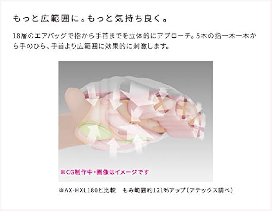 Amazon | ルルド ハンドケア ビューティープロ AX-HXL1800 タテ型