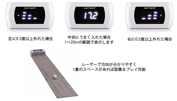 Amazon | PUTTIST II パッティスト2 正規品 デジタルパッティング機