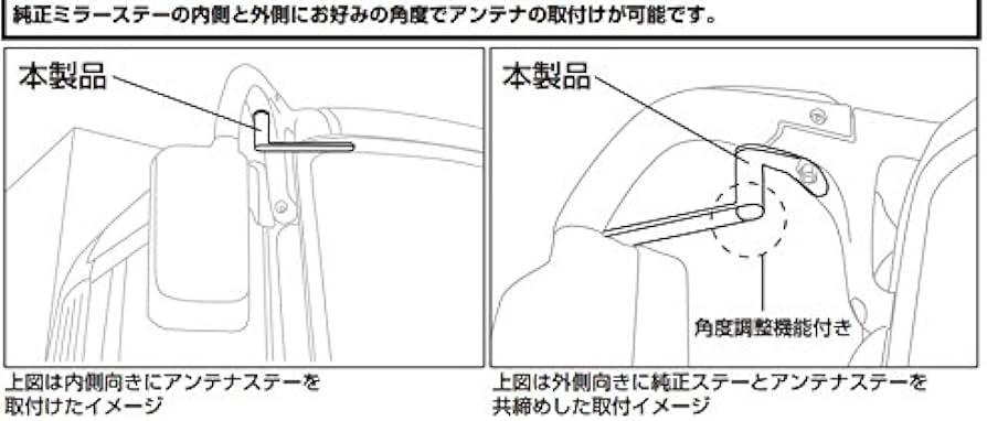 Amazon | ジェットイノウエ(Jet Inoue)アンテナステー スーパー