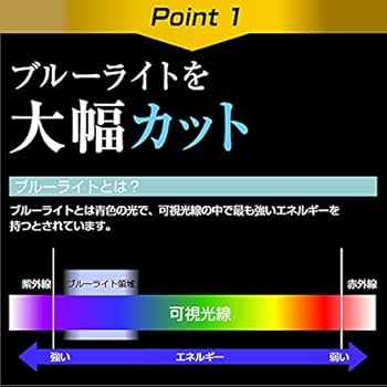 Amazon | メディアカバーマーケット 東芝 REGZA 55Z740XS 55インチ