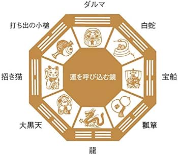 Amazon.co.jp: 東団や 縁起物【金運だるまさん・1号 9cm：台座付】大吉