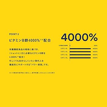 Amazon | I'm Vita (アイムビタ) ダイナマイトビタミンショット 7本