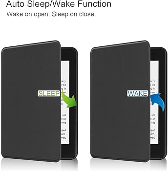 Amazon.com: Case for Kindle 10th Gen 2019 Released (Model No