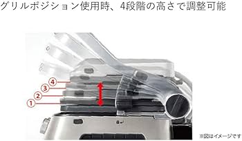 Amazon | デロンギ(DeLonghi) マルチグリル BBQ & コンタクトグリル