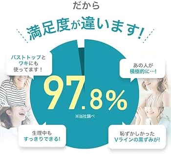 Amazon | ANOCOI アノコイ デリケートゾーン専用ボディソープ ニオイ