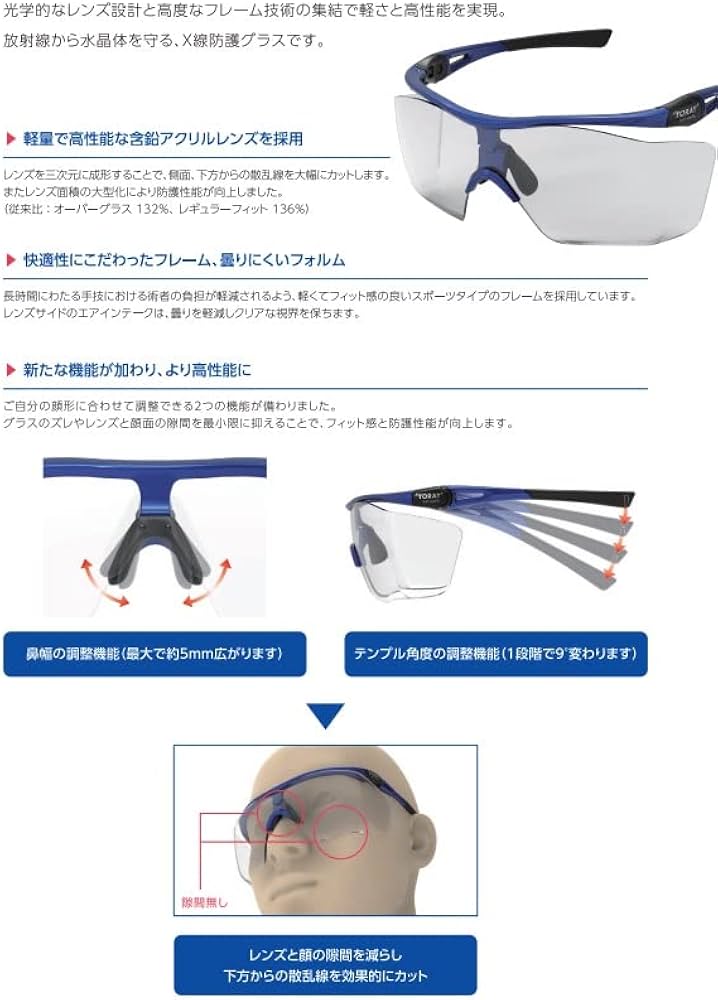 Amazon | パノラマシールド 1個 | 保護メガネ | 産業・研究開発用品 通販