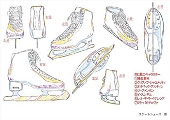 Amazon.co.jp: ユーリ!!! on ICE (アニメ版) 設定資料集 : おもちゃ