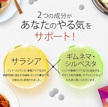 Amazon | 自然派研究所 シボリスト サプリ 【公式_機能性表示食品