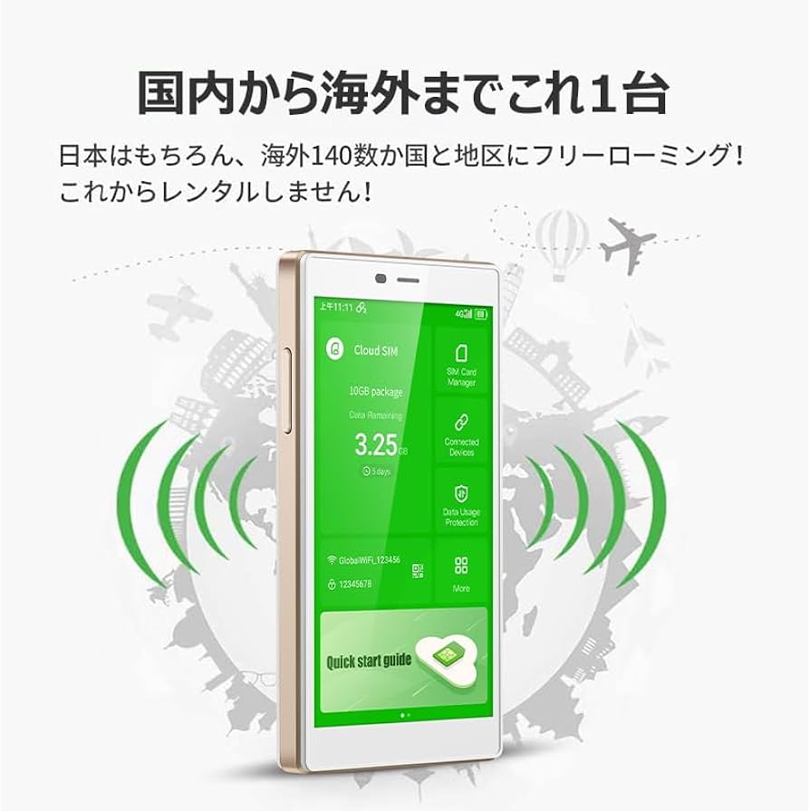 Amazon.co.jp: GlocalMe G4 Pro 4G対応 アメリカ用30ギガ ポケットWiFi