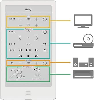 Amazon | ソニー SONY スマートリモコン HUIS REMOTE CONTROLLER