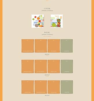 Amazon.co.jp: セブンティーン - Heng:garae [セッ ? ver.] (7th Mini