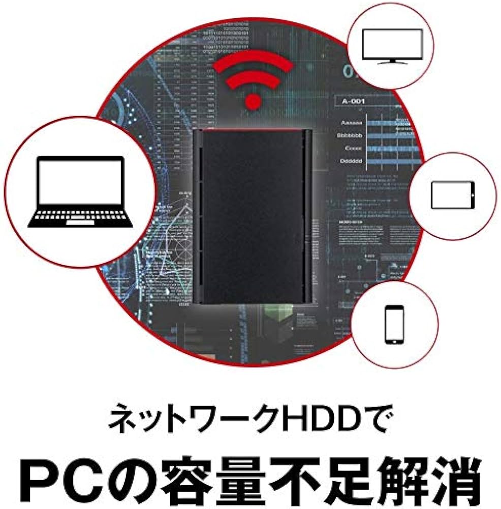 Amazon.co.jp: バッファロー BUFFALO リンクステーションLS220DN