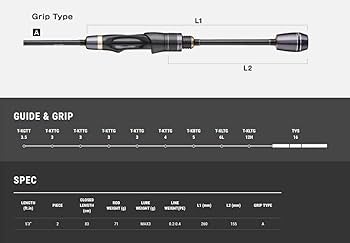 Amazon | テイルウォーク(Tailwalk) ロッド アジスト TZ 53/SSL