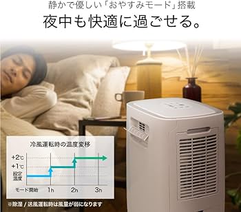 Amazon | THANKO ダクトレス 排熱レス スポットエアコン ポータブル