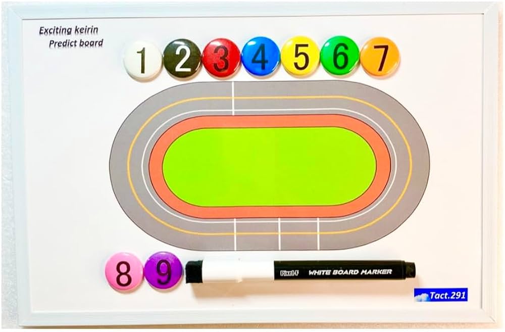 Amazon.co.jp: Tact.291 競輪予想ﾎﾞｰﾄﾞ 競輪ﾏｸﾞﾈｯﾄﾎﾞｰﾄﾞ 競輪ｸﾞｯｽﾞ A4