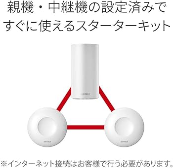 Amazon | 【Amazon.co.jp限定】BUFFALO WiFi 無線LAN AirStation
