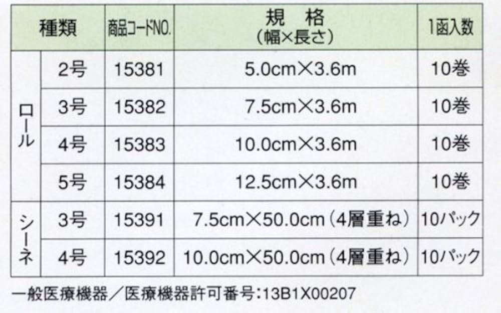 Amazon.co.jp: 【アルケア】キャストライトα (3号(シーネ):7.5cm×50.0