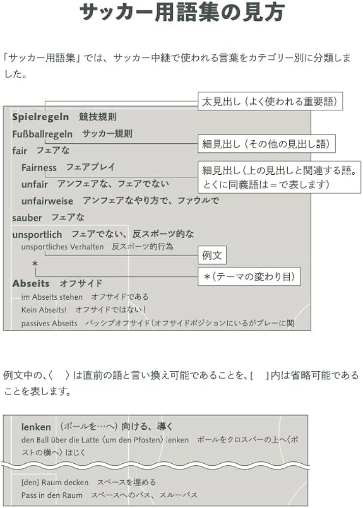 サッカーを楽しむドイツ語 | 大薗 正彦 |本 | 通販 | Amazon