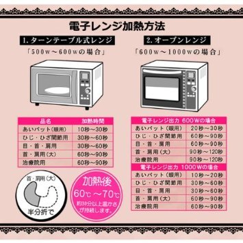 Amazon | 英雅堂 六晶石ほっとパット 首・肩用（大） (ベージュ) | 六