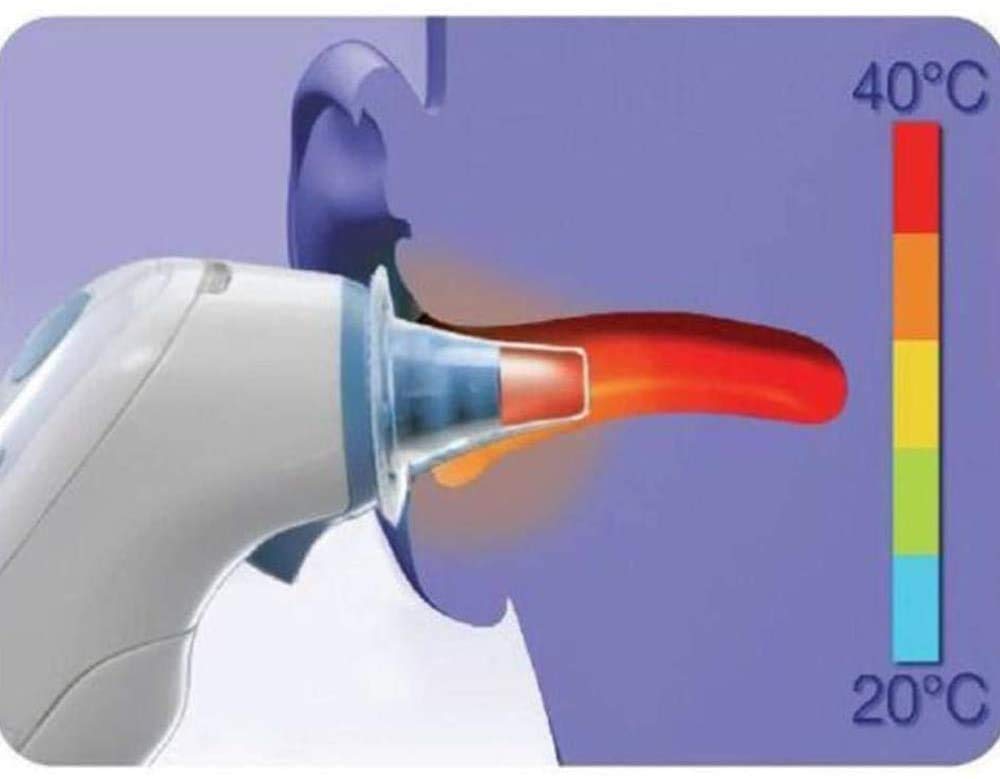 Amazon | 100個の使い捨て耳式体温計プローブカバー/リフィルカバー