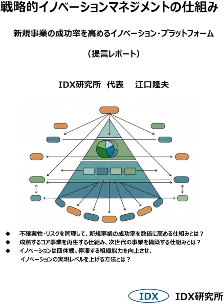 戦略的イノベーションマネジメントの仕組み: 新規事業の成功率を高める
