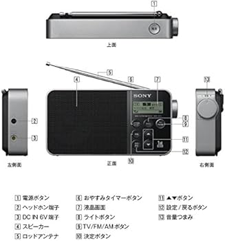 Amazon.co.jp: ソニー ラジオ XDR-55TV : FM/AM/ワンセグTV音声対応