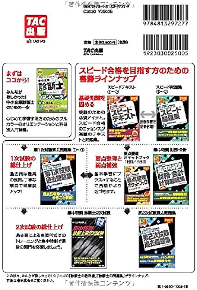 中小企業診断士 最速合格のための スピードテキスト (1) 企業経営理論