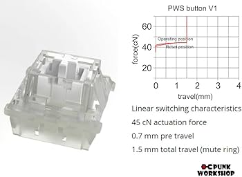 Amazon | 1個 30mm と 14個 24mm パンクワークショップ 新型メカニカル