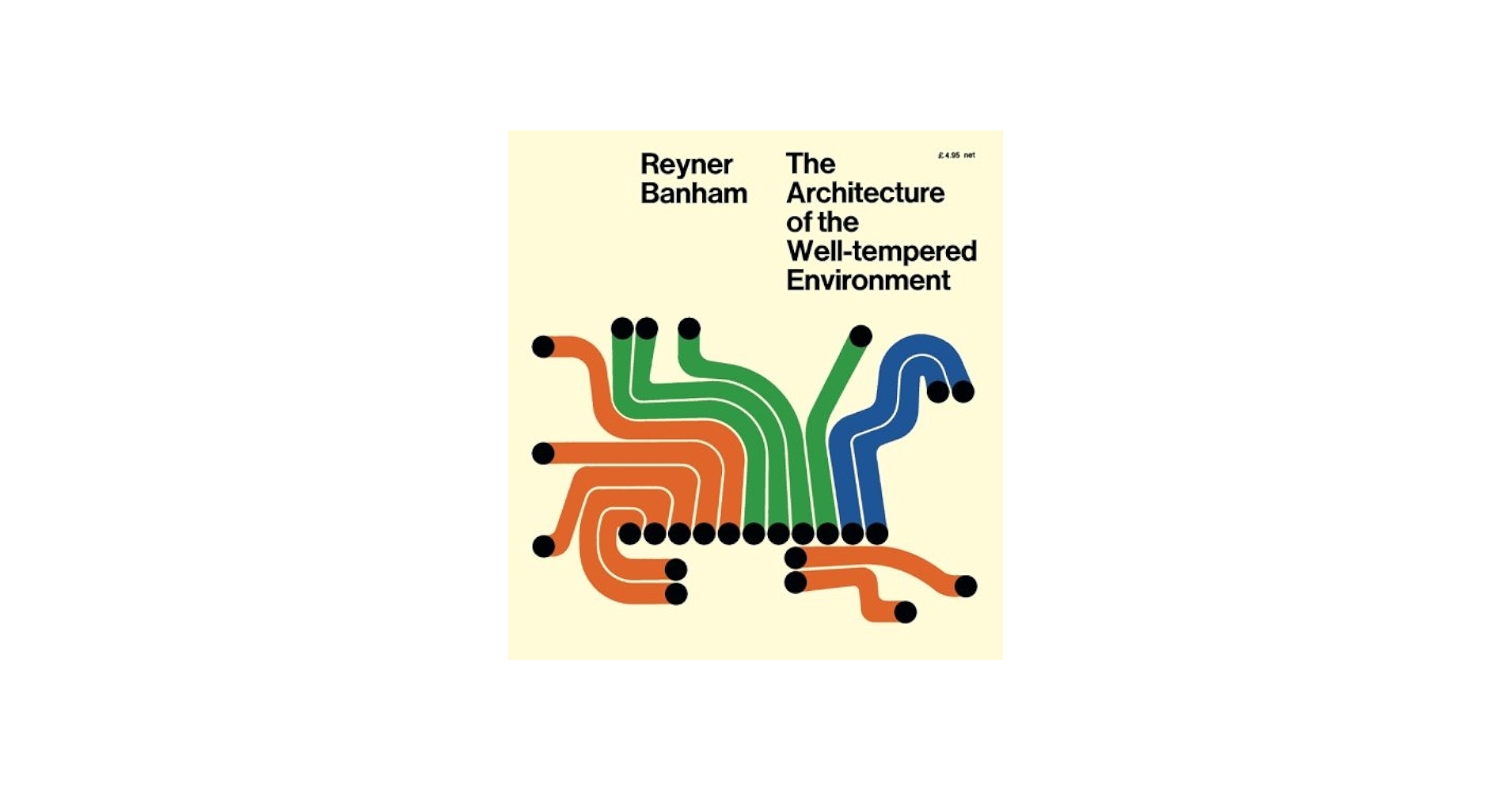 The Architecture of the Well-Tempered Environment: Banham, Reyner