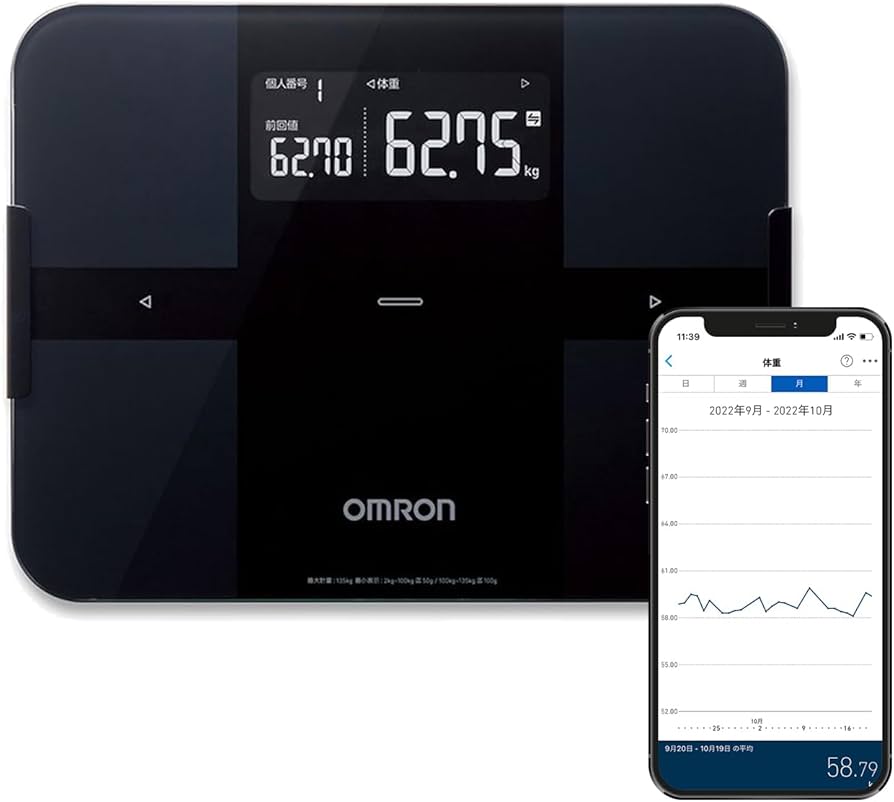 Amazon | オムロン 体重・体組成計 カラダスキャン スマホアプリ/OMRON