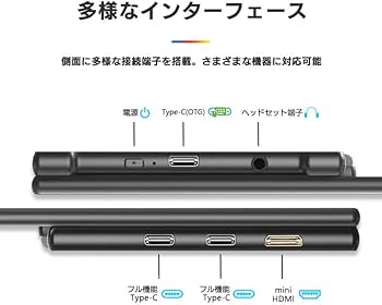 Amazon.co.jp: Sculptor 15.6インチモバイルモニター M156LRU 4K IPS