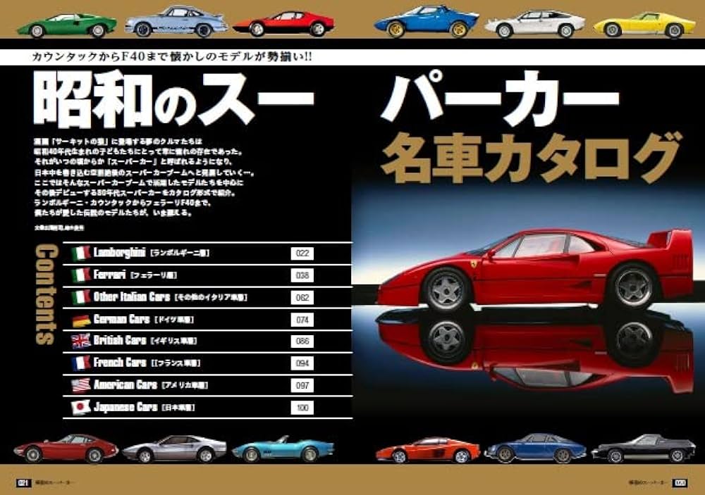 Amazon.co.jp: 超懐かしい‼昭和のスーパーカー大図鑑 (M.B.MOOK