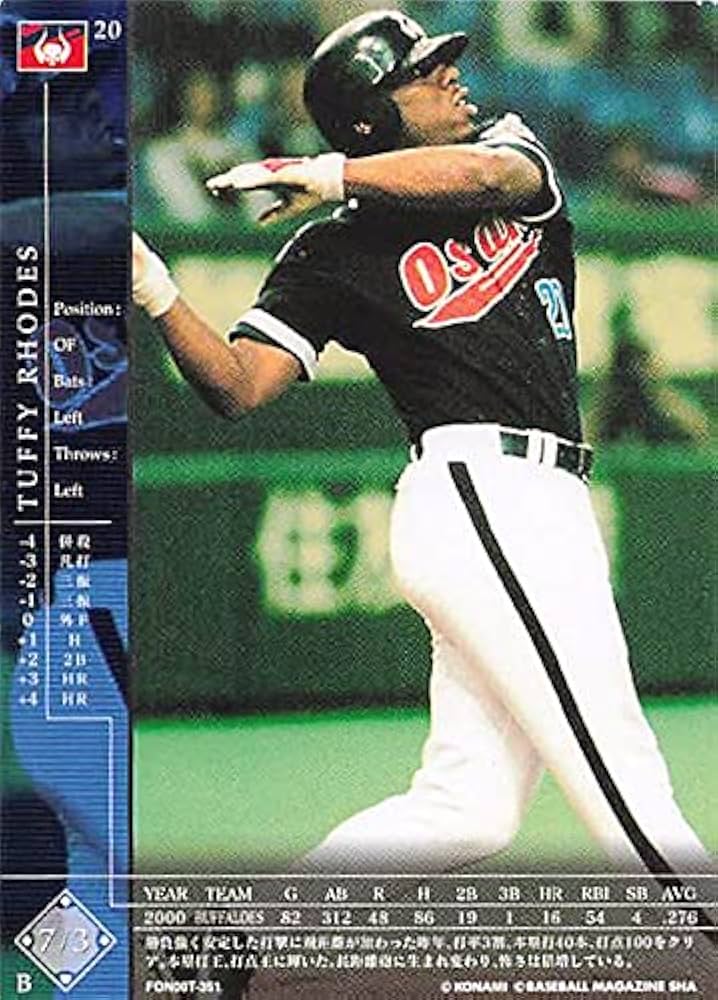 Amazon.co.jp: フィールド・オブ・ナイン ベースボールカード TUFFY