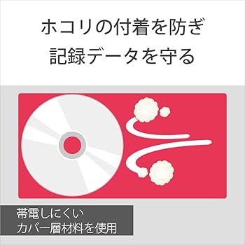 Amazon.co.jp: ソニー 日本製 ブルーレイディスク BD-RE XL 100GB (1枚