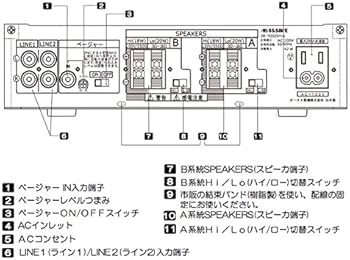 Amazon.co.jp: MASSIVE OE-M2020mix パワーアンプ ( ハイ・ロー兼用