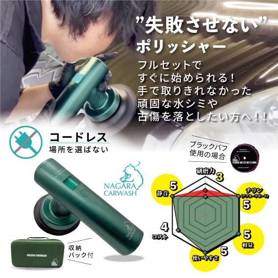 Amazon.co.jp: ながら洗車: イージーポリッシュ