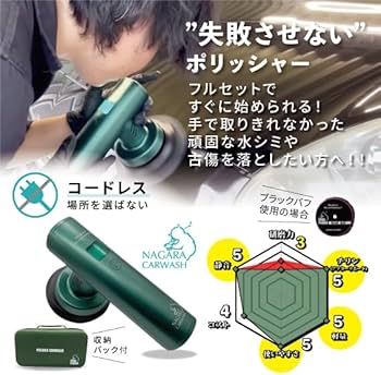 Amazon | 【ながら洗車】イージーポリッシュ セット『 失敗させない