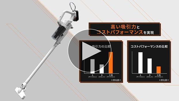 Amazon.co.jp: 工進(KOSHIN) 18V 2.0Ah 充電式 サイクロン 掃除機 SCL
