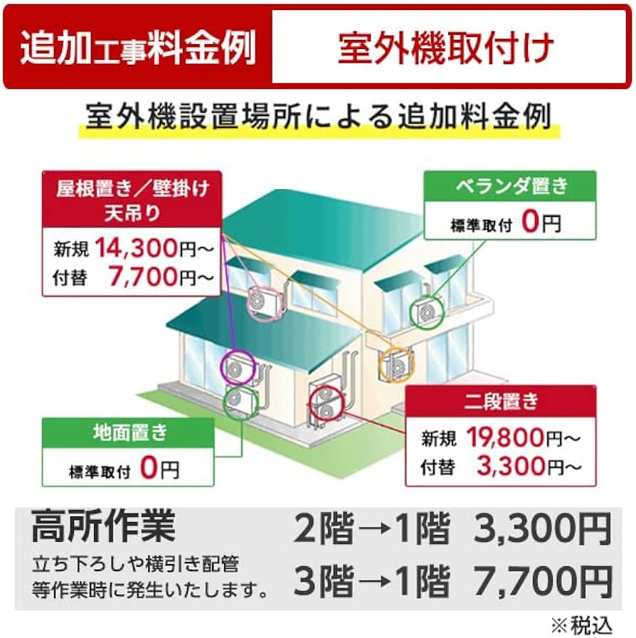 Amazon | エアコン 工事費込み MITSUBISHI 三菱 MSZ-XD2525-W 2025年 8