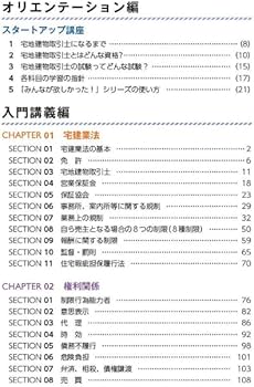 みんなが欲しかった! 宅建士合格へのはじめの一歩 2025年度版 [宅地