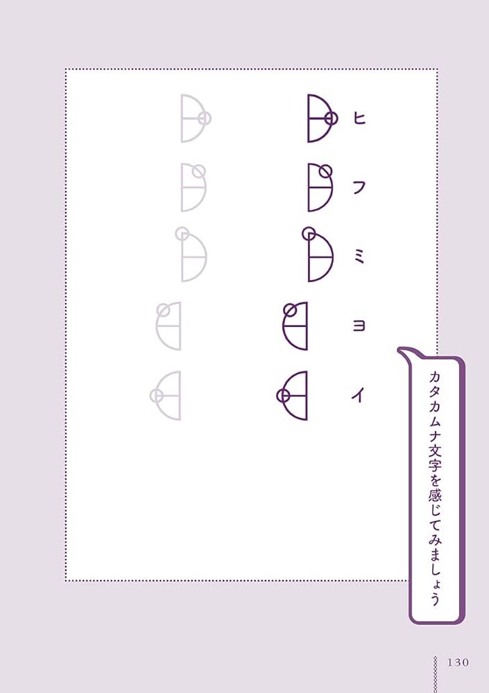神聖幾何学とカタカムナ マワリテメグル世界がわかる・見える! (一般書