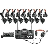 Amazon | Hollyland Mars M1 / Mars M1 Enhanced 対応 ビデオ モニター