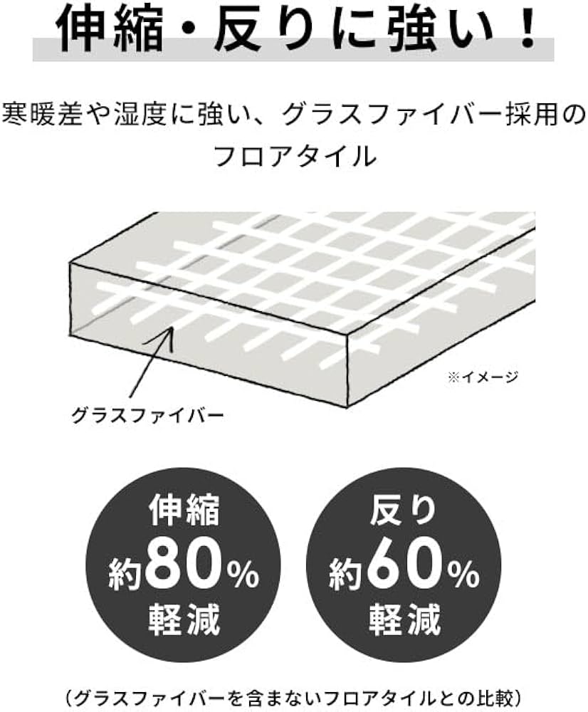 Amazon | Asia-kobo フロアタイル シート 置くだけ フローリングタイル