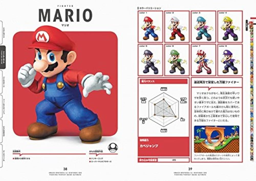 Amazon.co.jp: 大乱闘スマッシュブラザーズ for NINTENDO 3DS