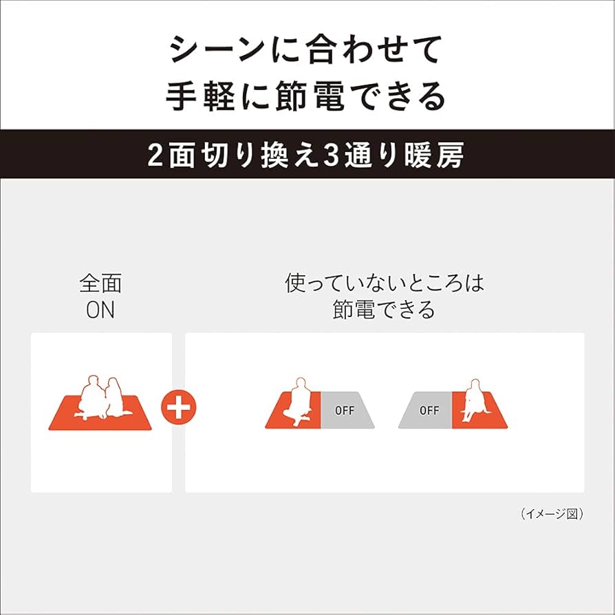 Amazon | パナソニック ホットカーペット 着せかえカバー付きセット
