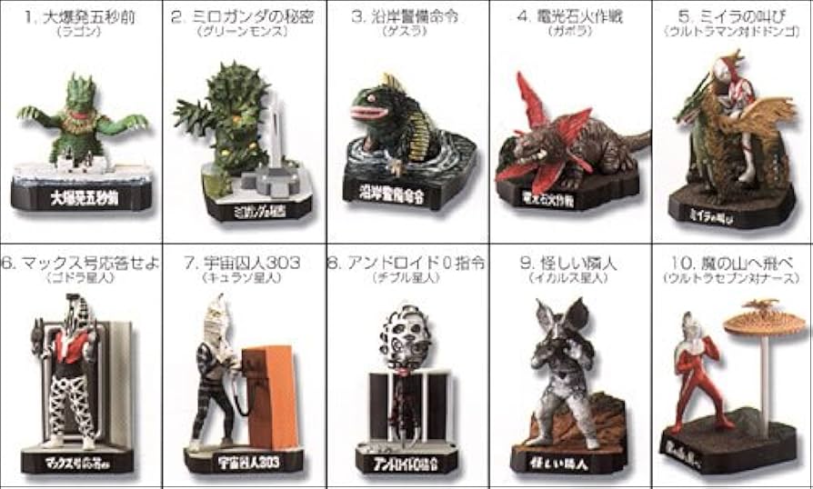 Amazon.co.jp: 2005年発売品 バンダイ 名鑑シリーズ ウルトラ怪獣名鑑