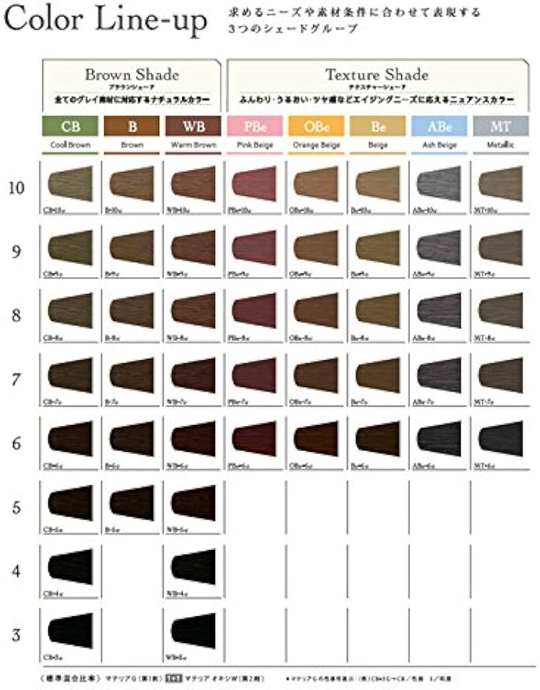 Amazon | ルベル マテリアG テクスチャーシェード メタリック 120g