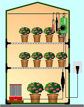 Amazon.co.jp: 小型温室用ヒーター パネルヒーター250W（Eサーモ付