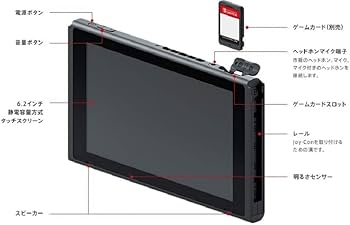 Amazon.co.jp: Nintendo Switch本体 カラーカスタマイズ（ニンテンドー