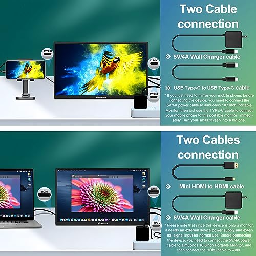 aimuonos - 18.5インチ ノートパソコン用ポータブルモニター GS185DM1